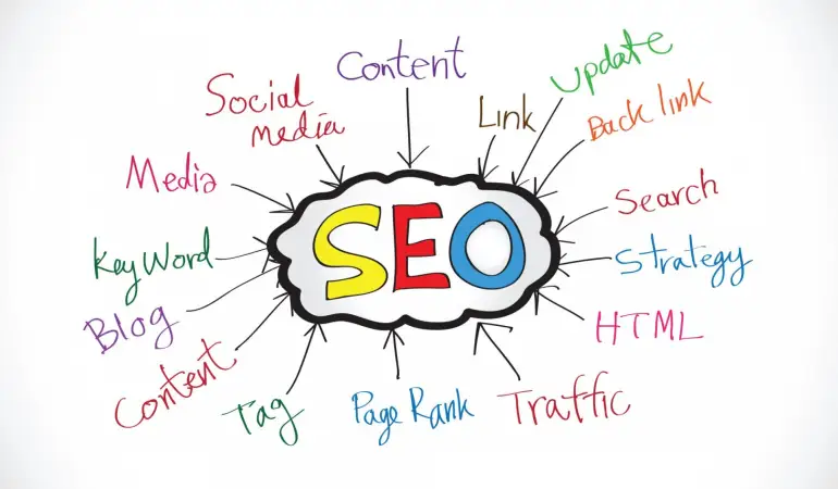20 Tips to Get Success in Adult Website SEO