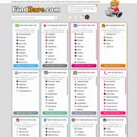 Find Top Adult Websites Review and Best Adult Directory  | Findbare