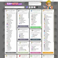 My Gay Sites - Best Gay Porn Sites & Free Gay Porn Tubes!